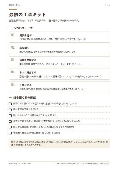 無料の最初の1章キット、PDF1ページ目のプレビュー
